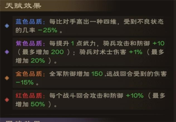 城主天下