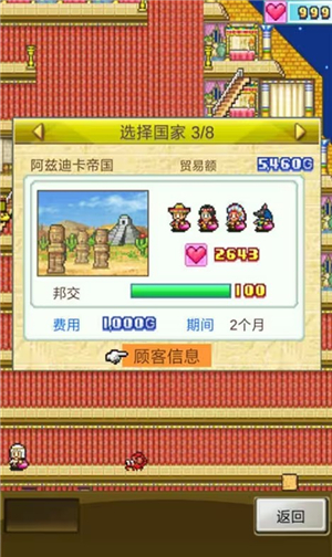 金字塔国度的故事