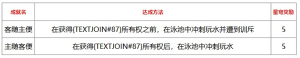 崩坏星穹铁道