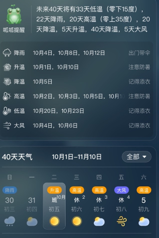 呱呱天气预报