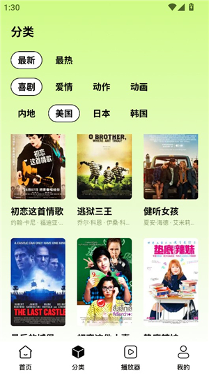 狮子影视影评