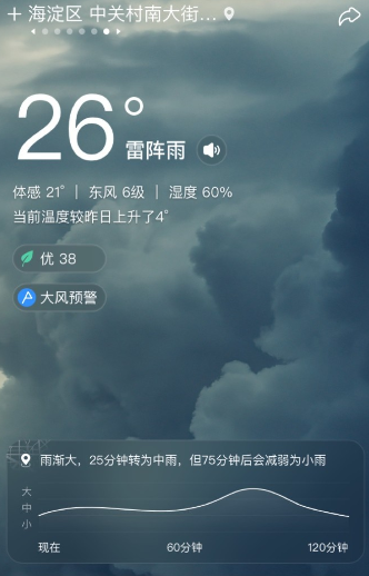 呱呱天气预报
