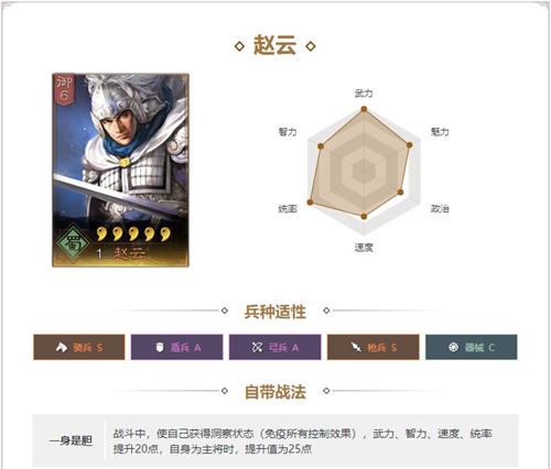三国志战略版