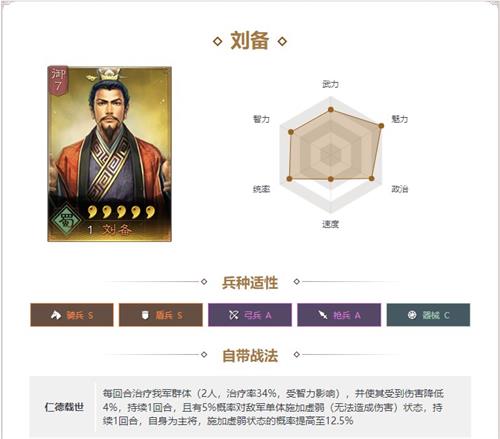三国志战略版