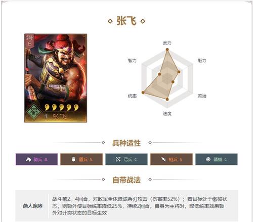 三国志战略版