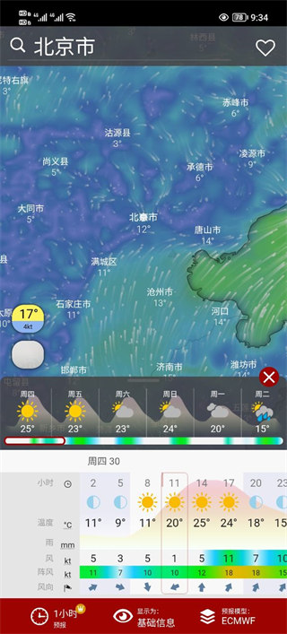 windycom中文版