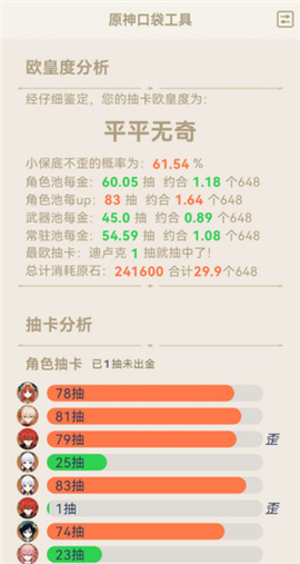 原神口袋助手