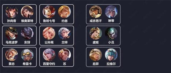 传说对决越南服