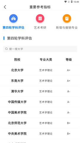 艺术考试志愿填报