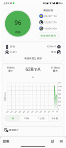 BatteryGuru中文版本