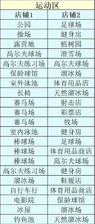 城市建设岛安卓版本