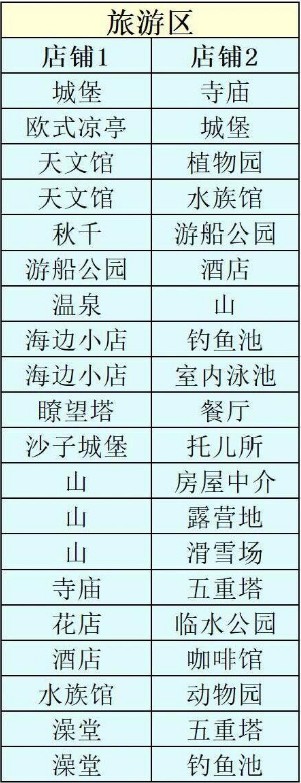 城市建设岛安卓版本