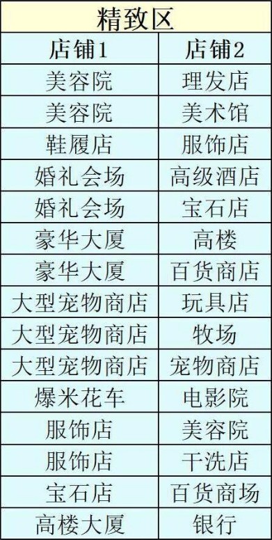 城市建设岛安卓版本