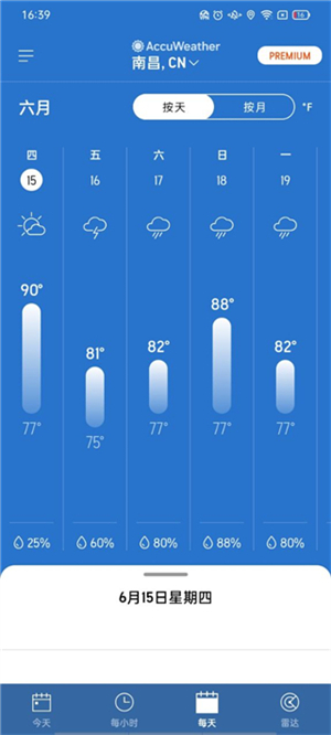 AccuWeather