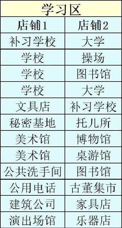 城市建设岛安卓版本