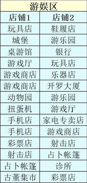 城市建设岛安卓版本