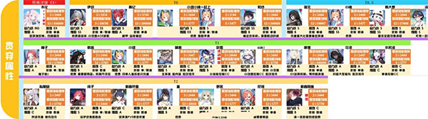 蔚蓝档案初音未来联动版