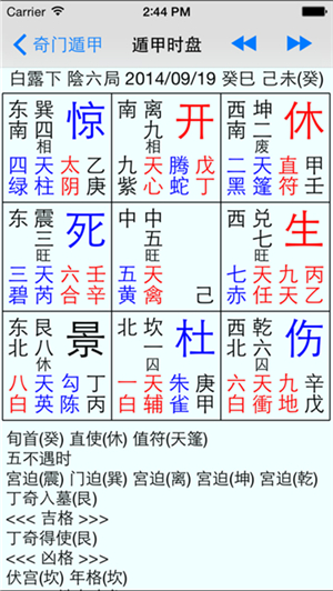 奇门遁甲排盘应用