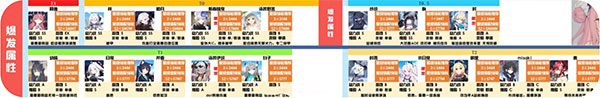 蔚蓝档案初音未来联动版