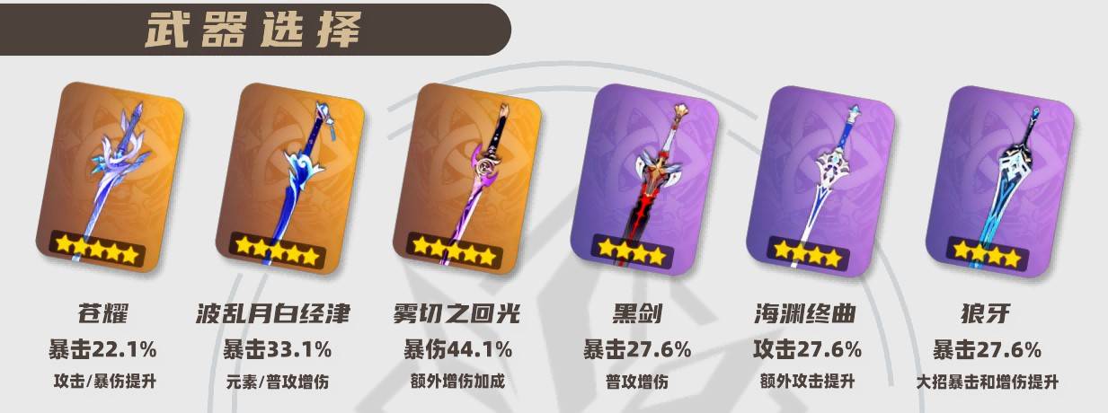 原神丝柯克武器详解