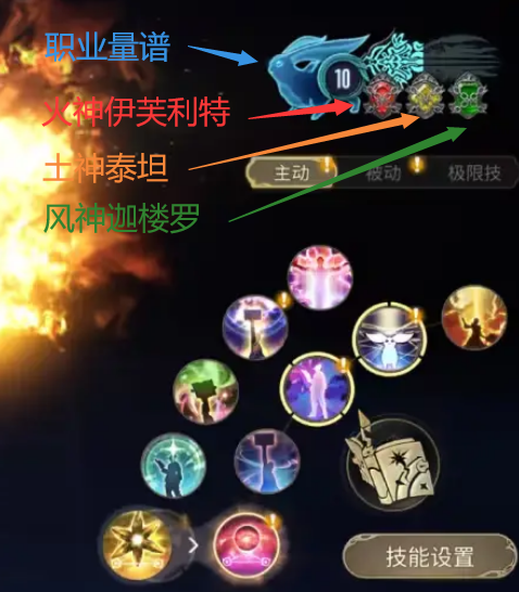 FF14手游召唤玩法 qq14召唤输出技巧