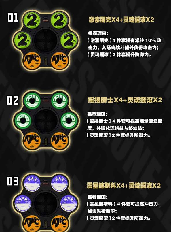 绝区零比格一图流培养办法