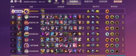 金铲铲之战小蜜蜂阵容搭配攻略